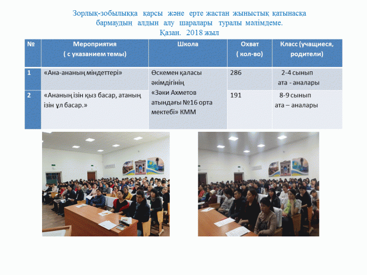Ата-аналар жиналысы