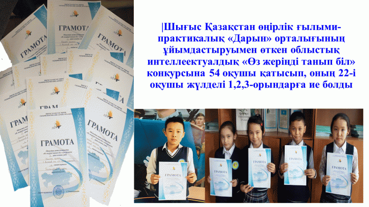 Облыстық  «Өз жеріңді танып біл» конкурсынан  22оқушы жүлделі орындар алды!