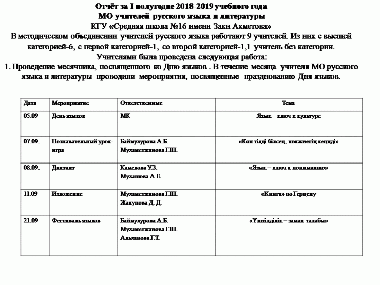 Отчёт за I полугодие 2018-2019 учебного года