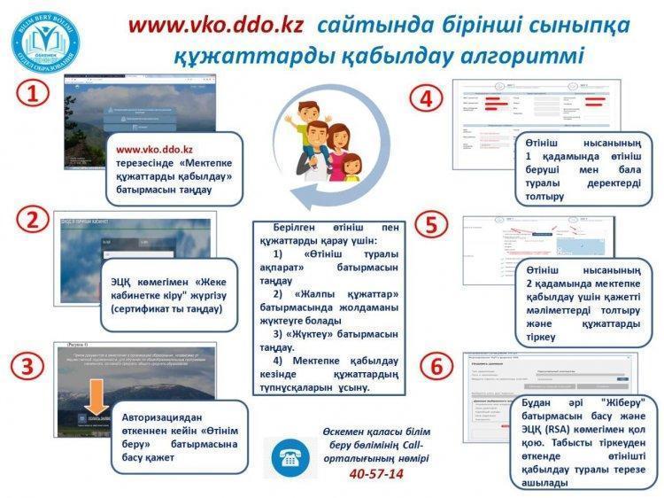 Бірінші сыныпқа онлайн түрде  жазылу алгоритмі