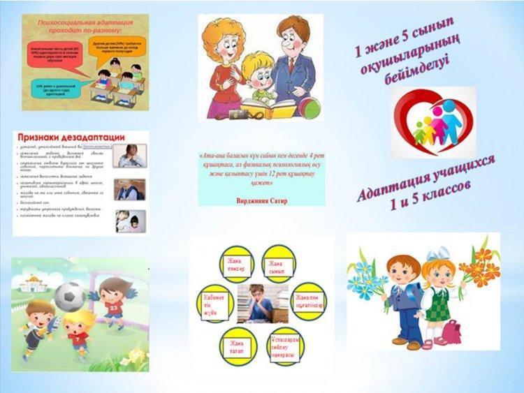 1-5 сынып оқушыларының бейімделуі.