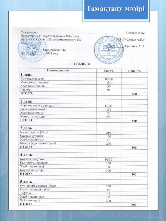 Тамақтану мәзірі