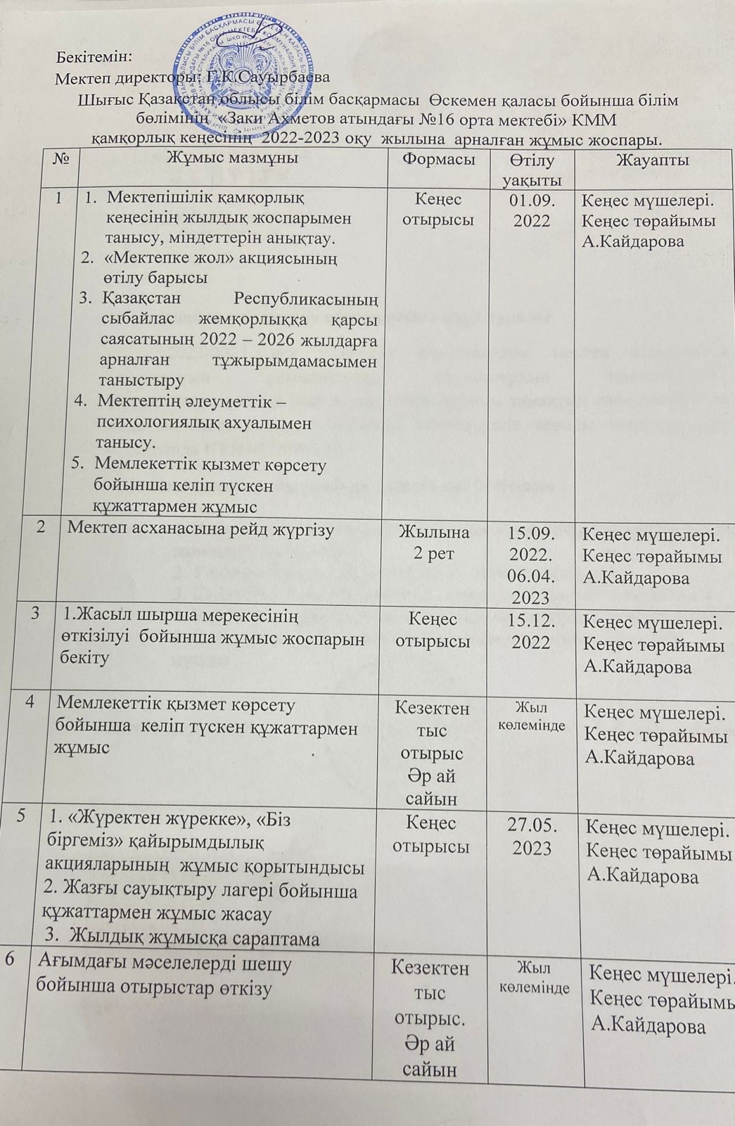Қамқорлық кеңесінің жоспары
